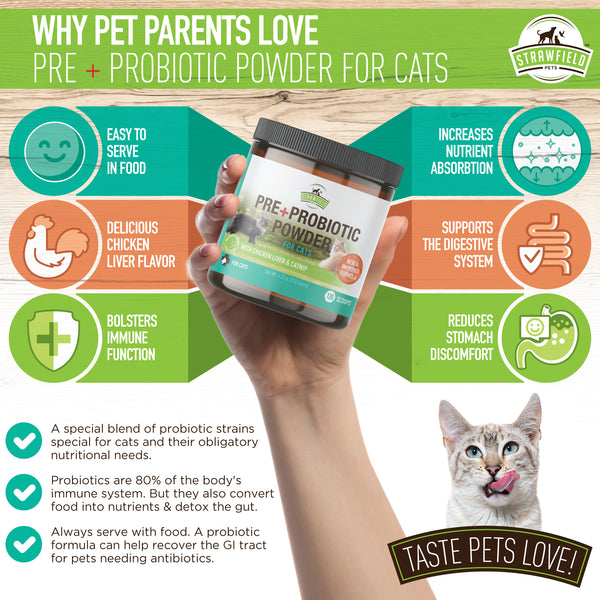 Pre + Probiotic Powder for Cats, 4.2 oz, 5 Billion CFUs per scoop with