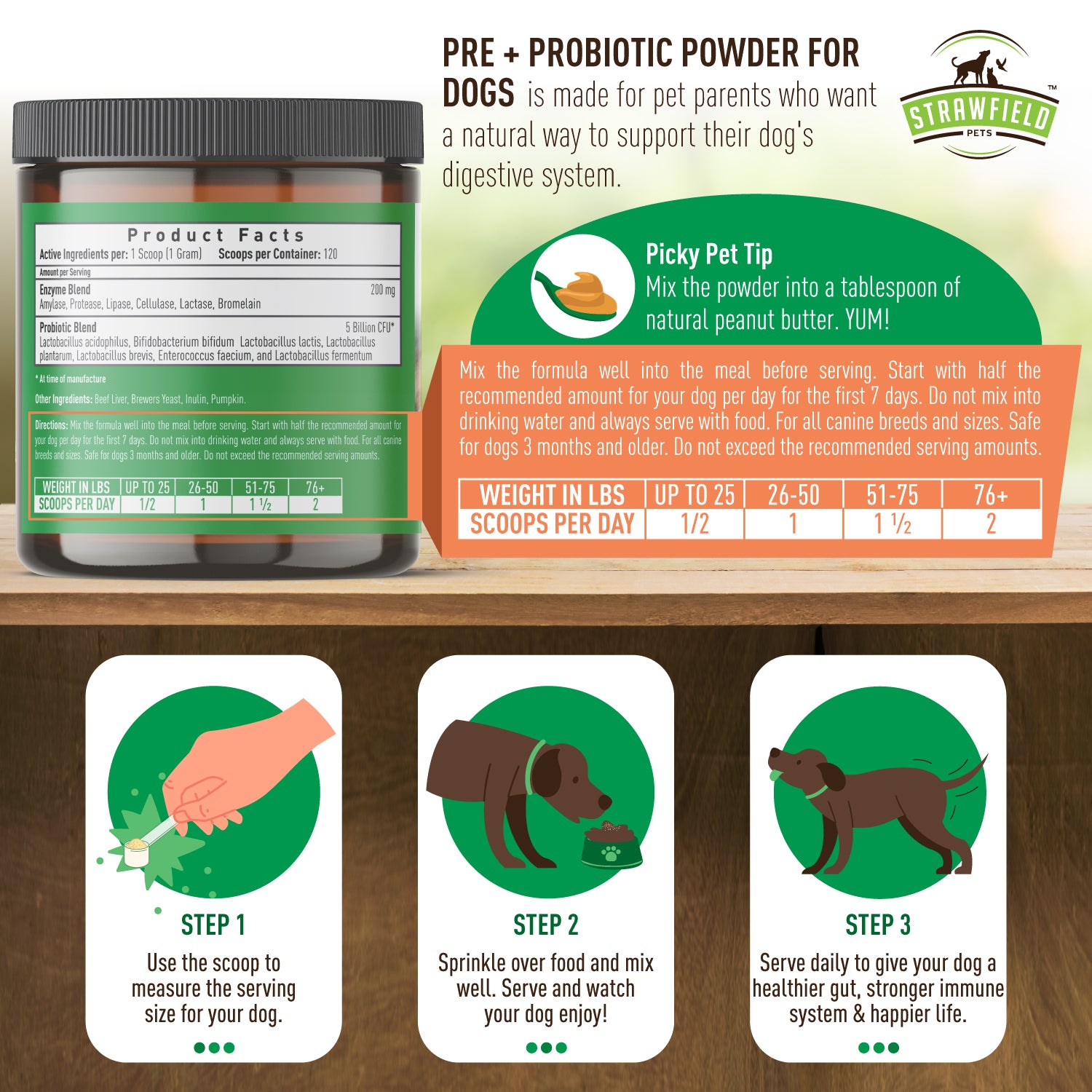 Pre + Probiotic Powder for Dogs - 5 Billion CFUs per scoop - Blended w ...